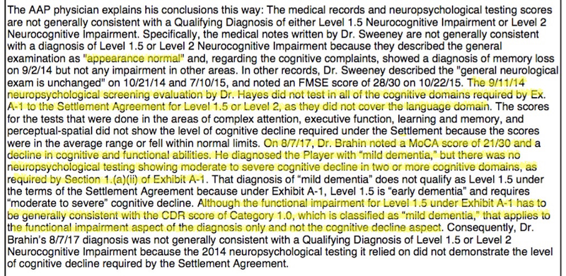 Illustration for article titled What It's Like To Navigate The NFL's Concussion Settlement Hellscape